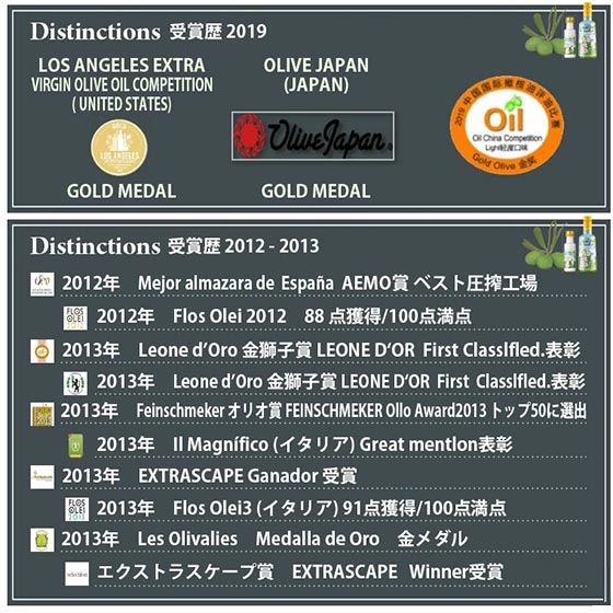manzanillaテイストチャート
